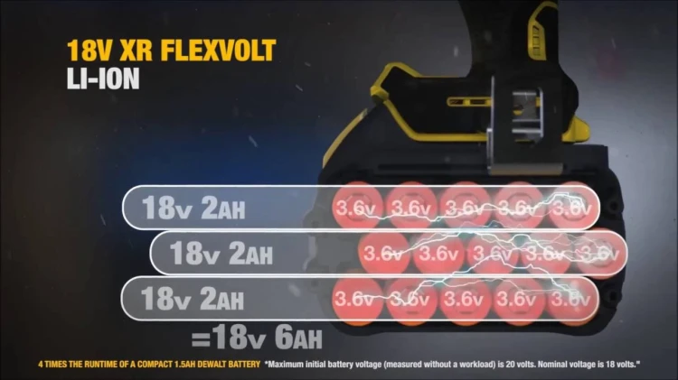 akumulator-Li-Ion-DeWALT-54V-2-0Ah-DCB546-44829.jpg