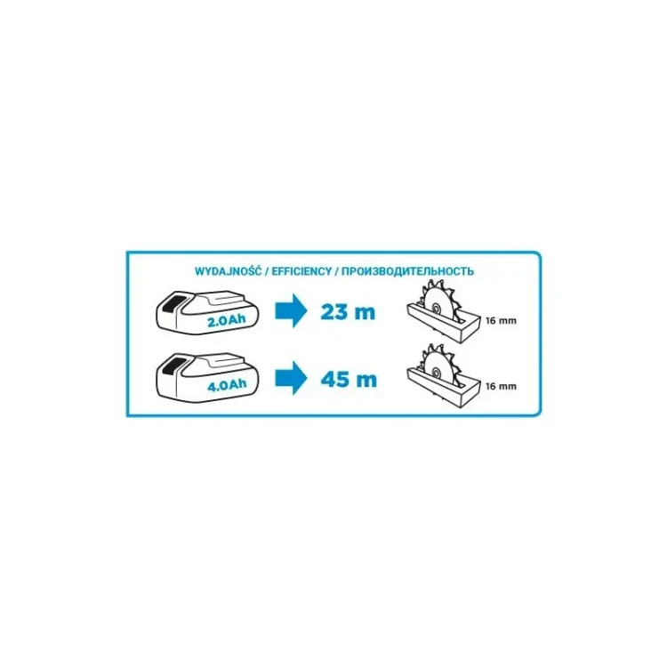 pilarka-tarczowa-aku-energy-18v-li-ion-bez-aku-150mm (1).webp