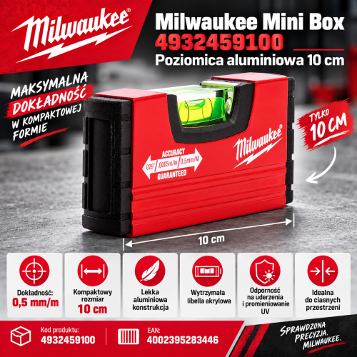 Milwaukee Mini Box – Kompaktowa Precyzja.png