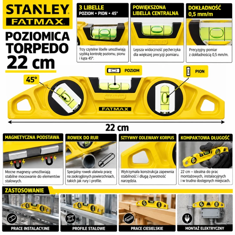 Infografika poziomicy torpedo Stanley Fatmax.png