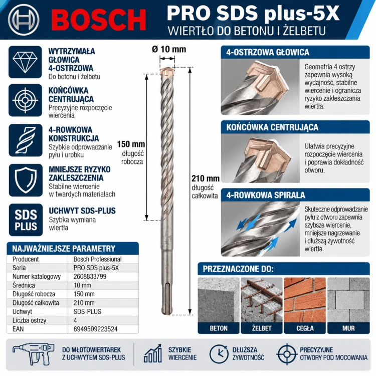 Infografika wiertła Bosch PRO SDS plus-5X.png