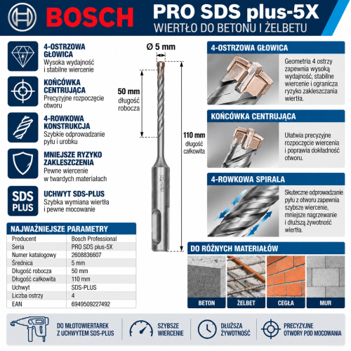 Infografika wiertła Bosch PRO SDS plus-5X (1).png