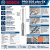 Infografika wiertła Bosch PRO SDS plus-5X (1).png