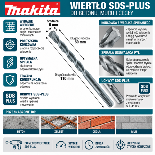 Infografika wiertła SDS-PLUS Makita.png