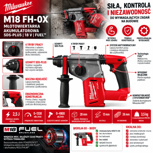 Młotowiertarka Milwaukee M18 FUEL – siła i kontrola.png