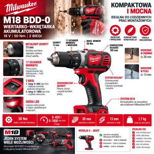 Infografika wiertarko-wkrętarki Milwaukee M18.png