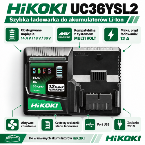 Infografika ładowarki HiKOKI UC36YSL2.png