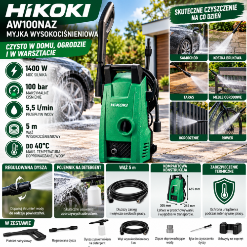 Infografika myjki ciśnieniowej HiKOKI AW100.png