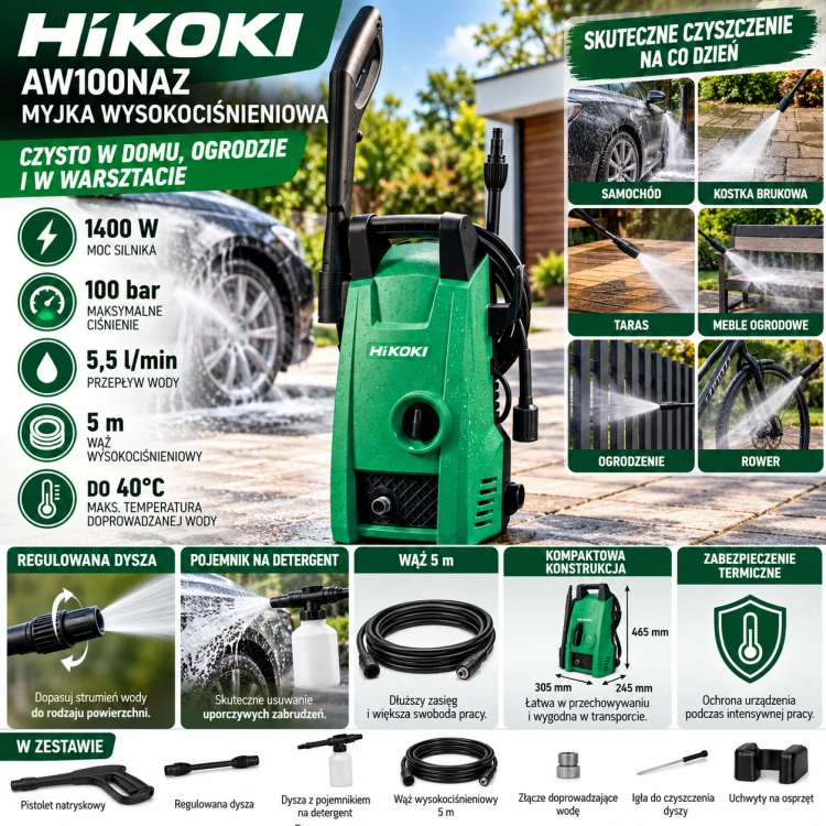 Infografika myjki ciśnieniowej HiKOKI AW100.png