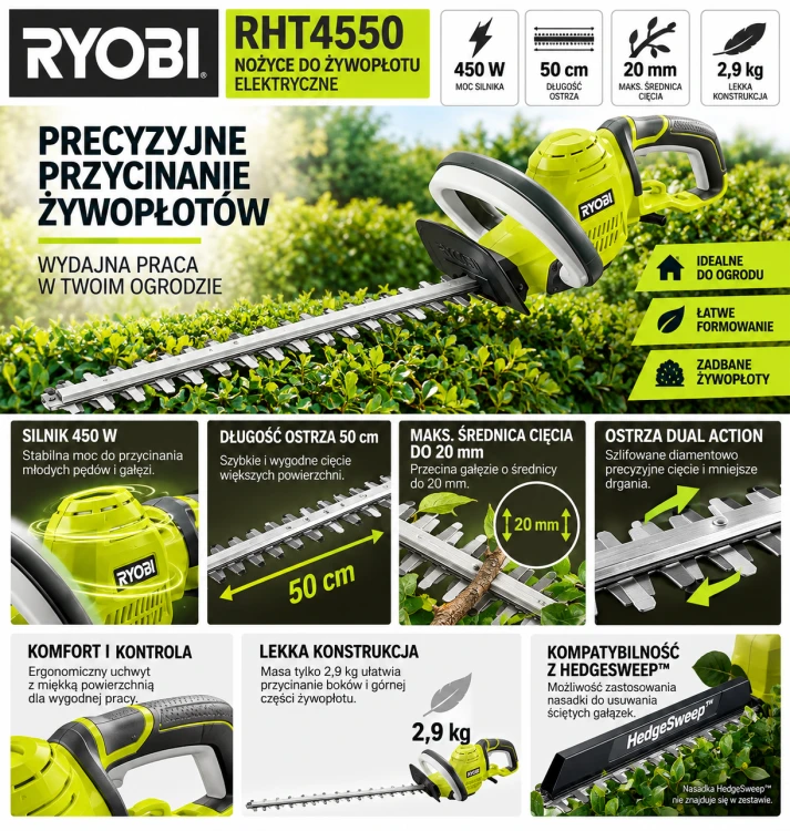 Infografika RYOBI_ precyzyjne cięcie żywopłotów.png