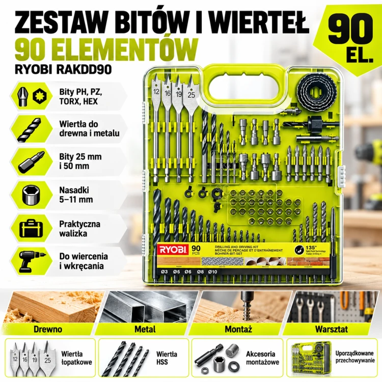 Zestaw bitów i wierteł Ryobi 90 elementów.png