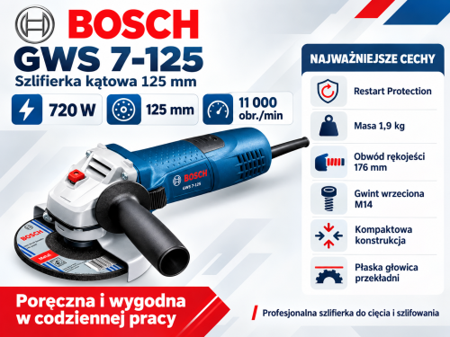 Infografika Bosch GWS 7-125.png