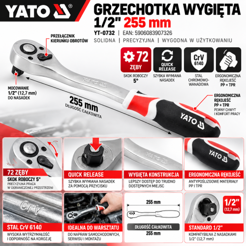 Techniczna prezentacja grzechotki YATO 1_2 cala.png