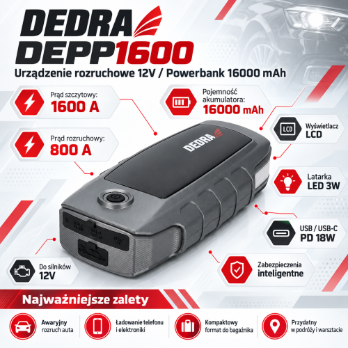 Infografika DEDRA DEPP1600 – moc i mobilność.png