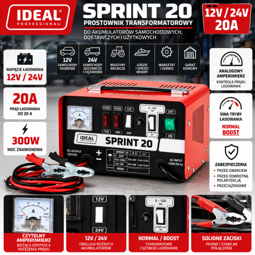Infografika prostownika SPRINT 20.png