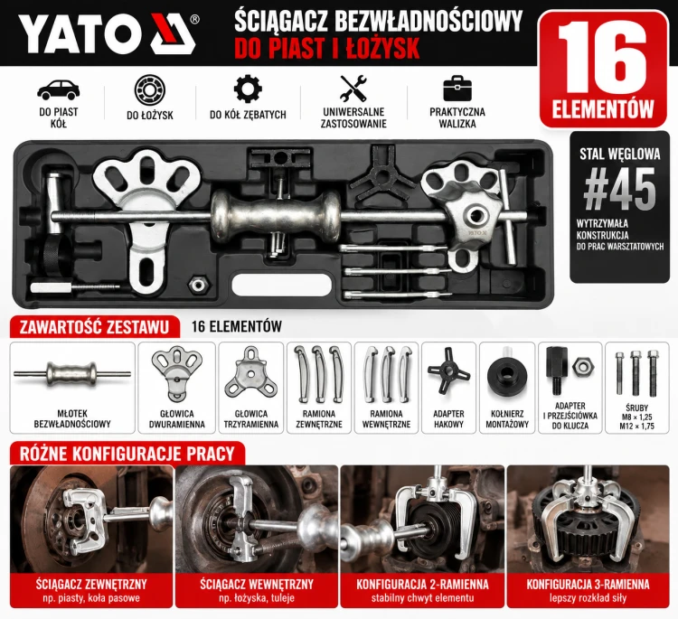 Infografika ściągacza bezwładnościowego YATO.png