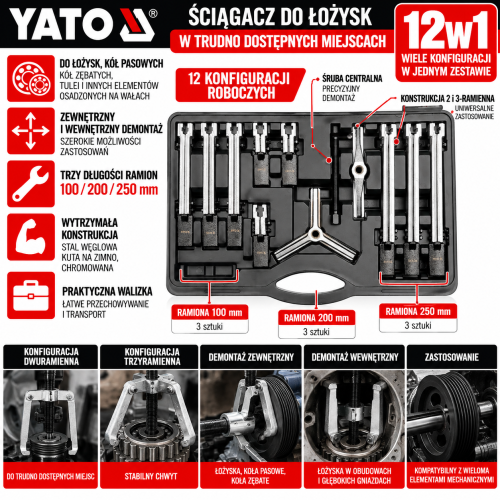 Infografika zestawu ściągacza do łożysk YATO (1).png