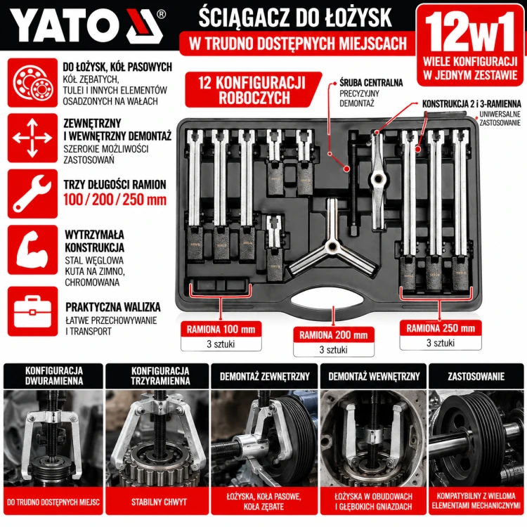 Infografika zestawu ściągacza do łożysk YATO (1).png