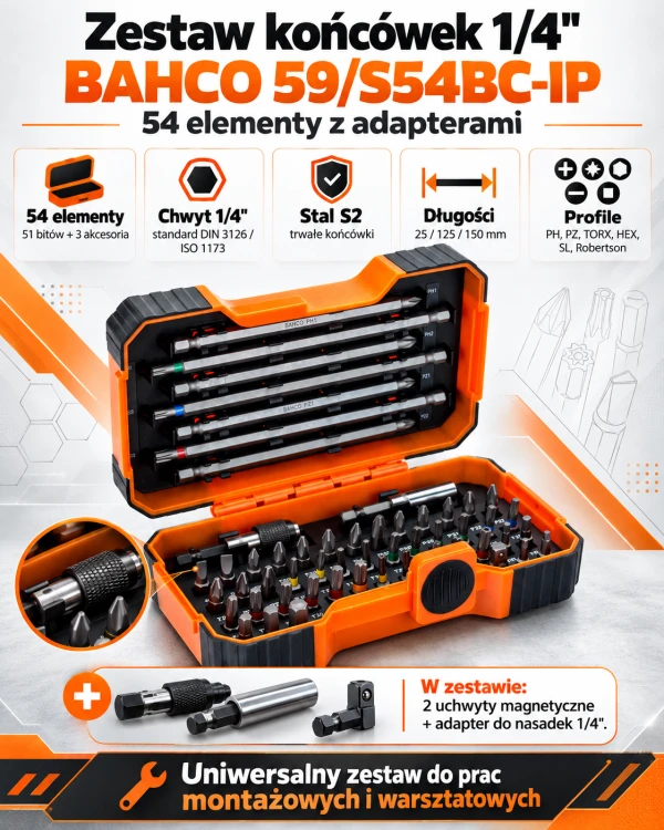 Infografika zestawu bitów Bahco 59_S54BC-IP.png