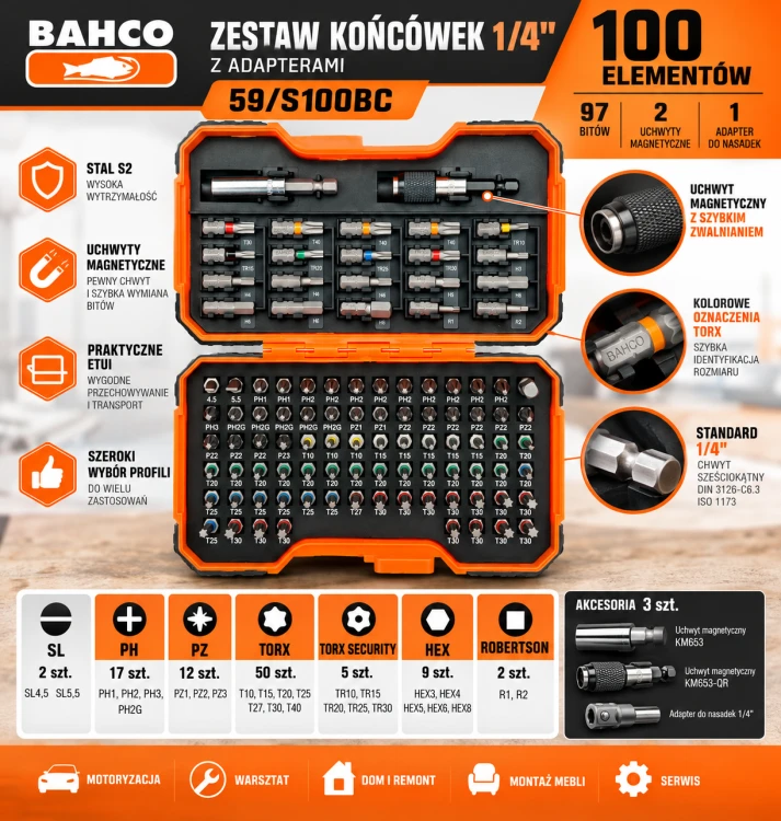 Infografika zestawu bitów Bahco 100 elementów.png