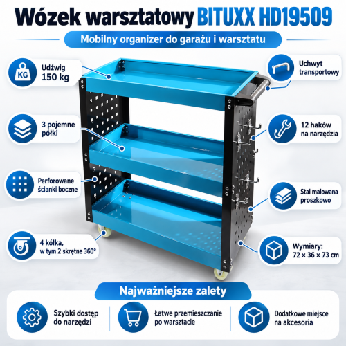 Wózek warsztatowy BITUXX HD19509.png