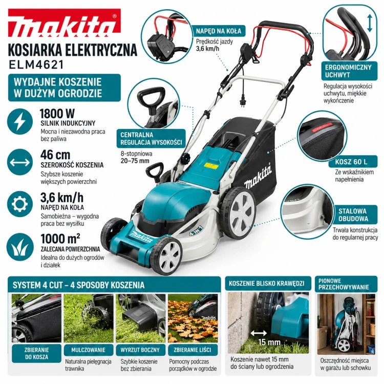 Infografika kosiarki elektrycznej Makita ELM4621.png