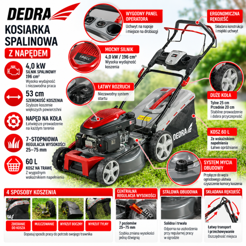 Infografika kosiarki spalinowej DEDRA (1).png