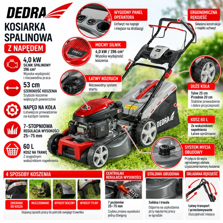 Infografika kosiarki spalinowej DEDRA (1).png