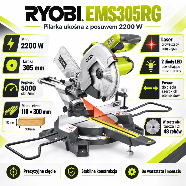 Infografika piły ukośnej Ryobi EMS305RG.png