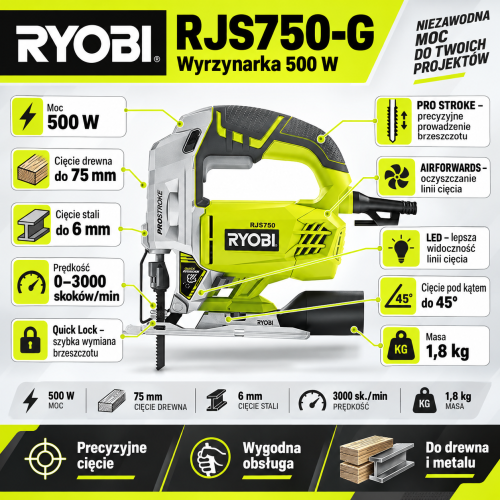 Infografika wyrzynarki Ryobi RJS750-G.png