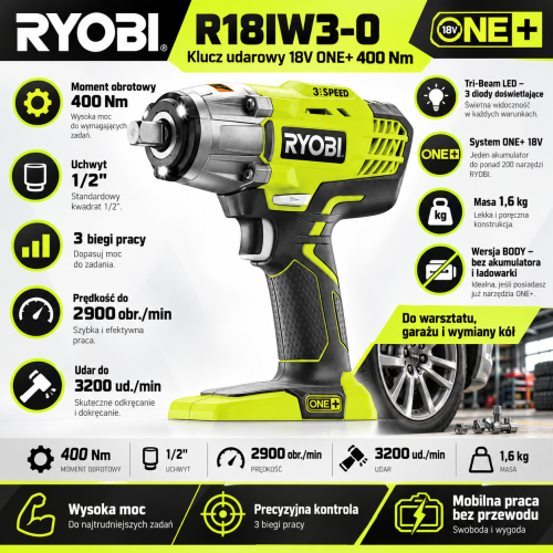 Infografika klucza udarowego Ryobi 18V.png