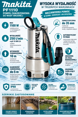 Makita PF1110_ Wydajna Pompa Zanurzeniowa.png