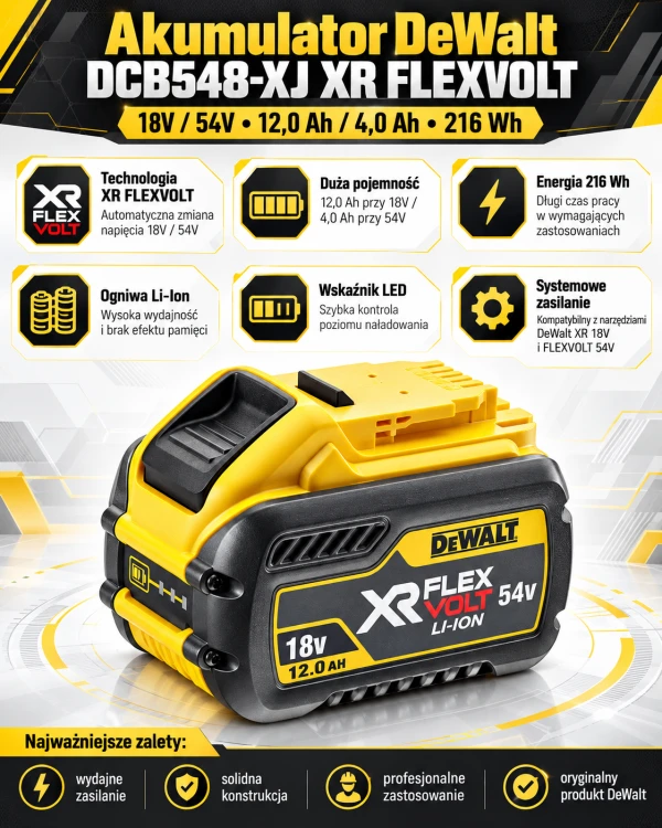 Akumulator DeWalt XR FLEXVOLT 216 Wh.png