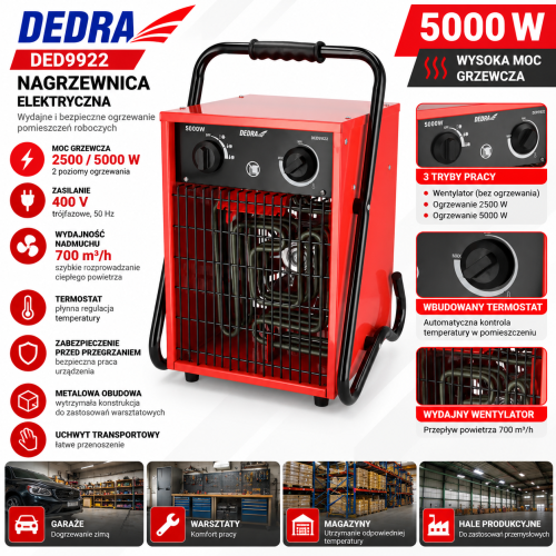 Infografika nagrzewnicy elektrycznej DEDRA 5000 W.png