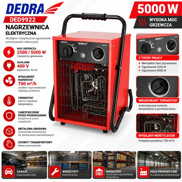 Infografika nagrzewnicy elektrycznej DEDRA 5000 W.png