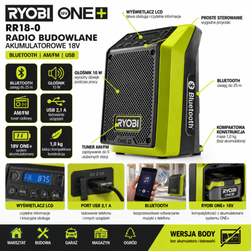 Infografika Ryobi ONE+ z głośnikiem Bluetooth.png