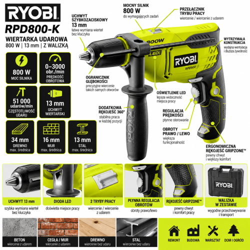 Infografika wiertarki udarowej RYOBI RPD800-K.png