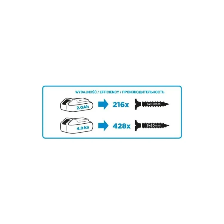 wiertarko-wkretarka-aku-energy-18v-li-ion-bez-aku-10mm (1).webp