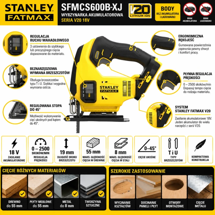 Infografika wyrzynarki Stanley FatMax V20.png