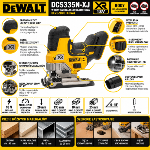 Infografika wyrzynarki DeWALT XR 18V.png