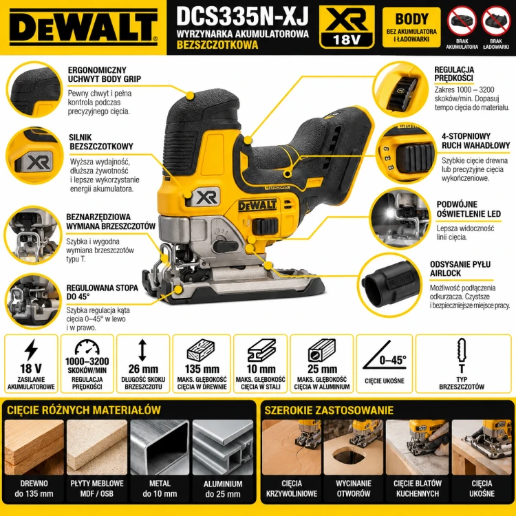 Infografika wyrzynarki DeWALT XR 18V.png