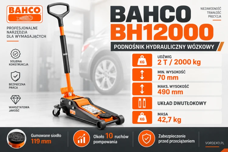 Profesjonalny podnośnik hydrauliczny BAHCO.png