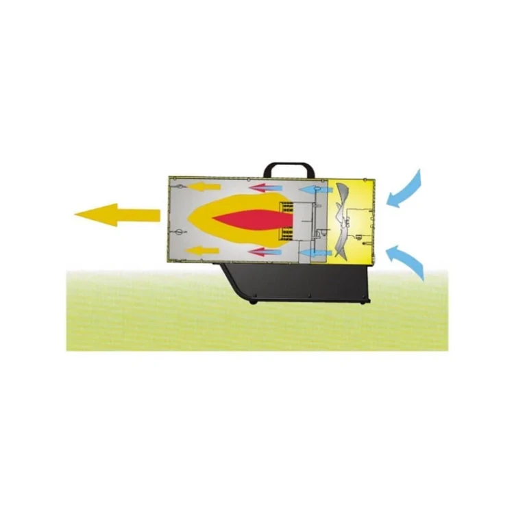 nagrzewnica-gazowa-master-blp-33m-de (3).webp