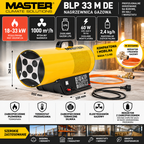 Infografika nagrzewnicy gazowej MASTER BLP 33 M DE.png