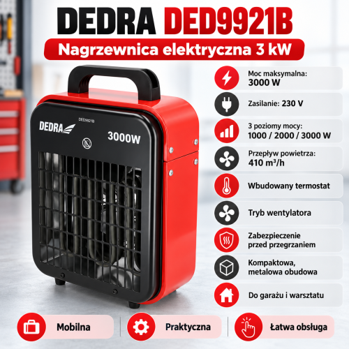 Infografika nagrzewnicy elektrycznej DEDRA.png
