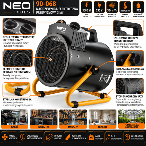 Infografika nagrzewnicy NEO Tools 3 kW.png