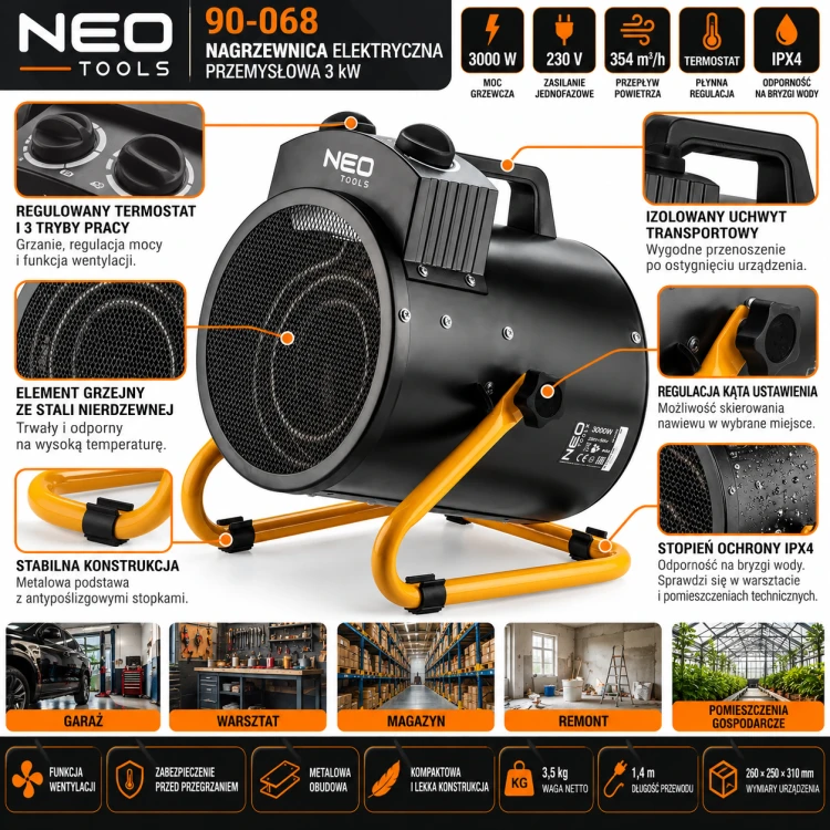Infografika nagrzewnicy NEO Tools 3 kW.png